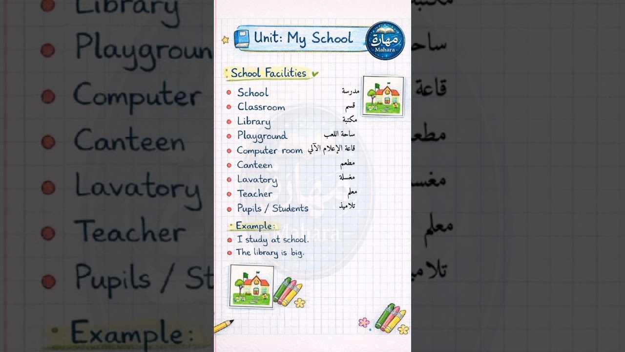 My School/ درس مدرستي  السنة الرابعة ابتدائي الفصل الثاني #مهارة_الكتابة #انجليزي