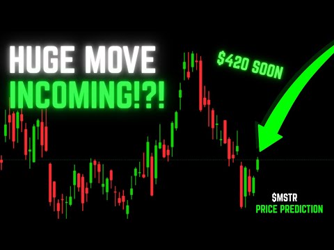 Video preview for Using Technical Analysis, we analyzed Strategy (MSTR) stock and predicted where price would go within the next few days to weeks.