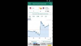 Currency Converter