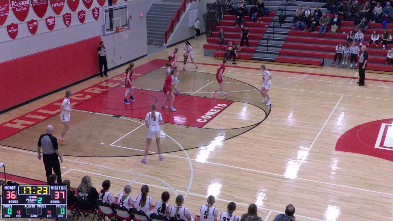 Hillcrest Lutheran Academy vs Underwood High School Womens JV