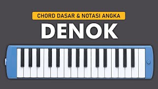 not pianika denok ora bakal cukup lautan mangsi