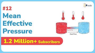 Understanding Mean Effective Pressure in IC Engine (Air Cycles) | GATE Application of Thermodynamics