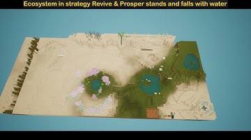 Revive And Prosper Ecosystem Update