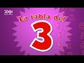 La Tabla Del 3 Videos Aprende