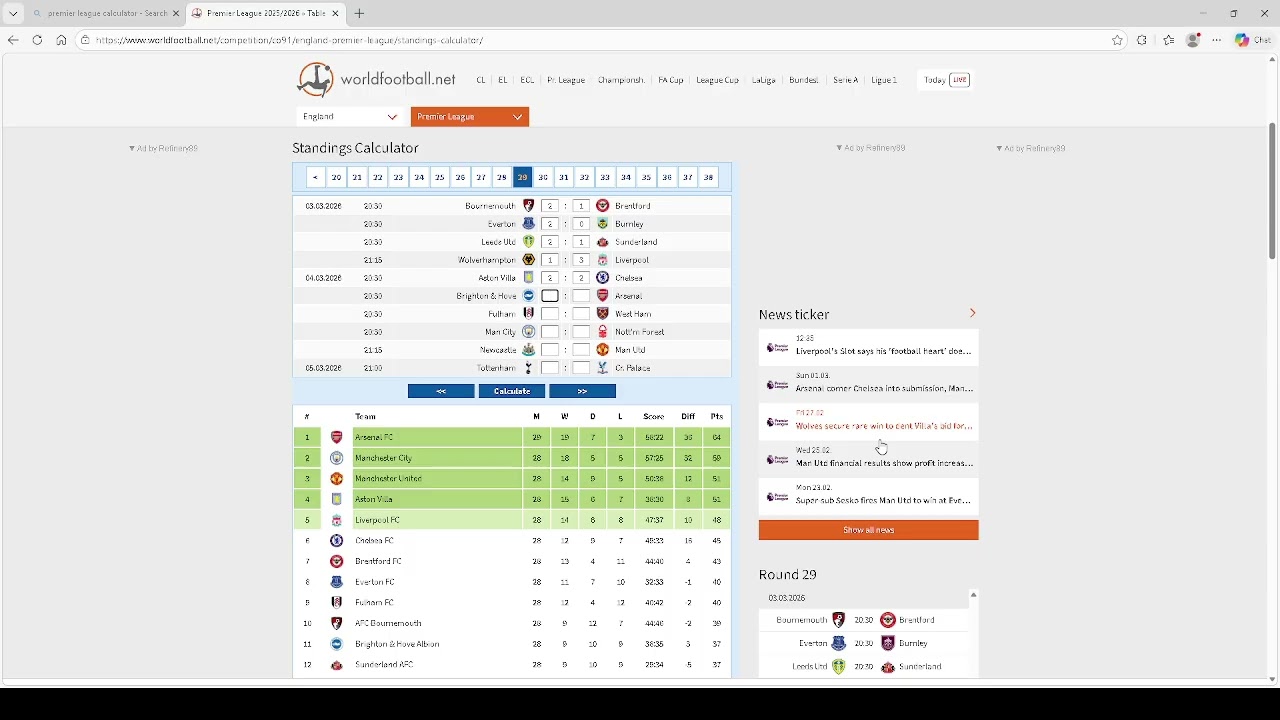 Premier League predictions matchday 29