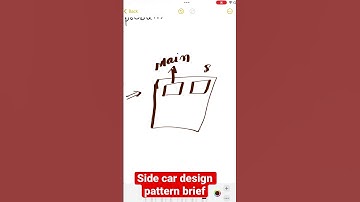What is side car design pattern - Design pattern brief