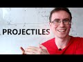 Projectile Motion and Range Calculation