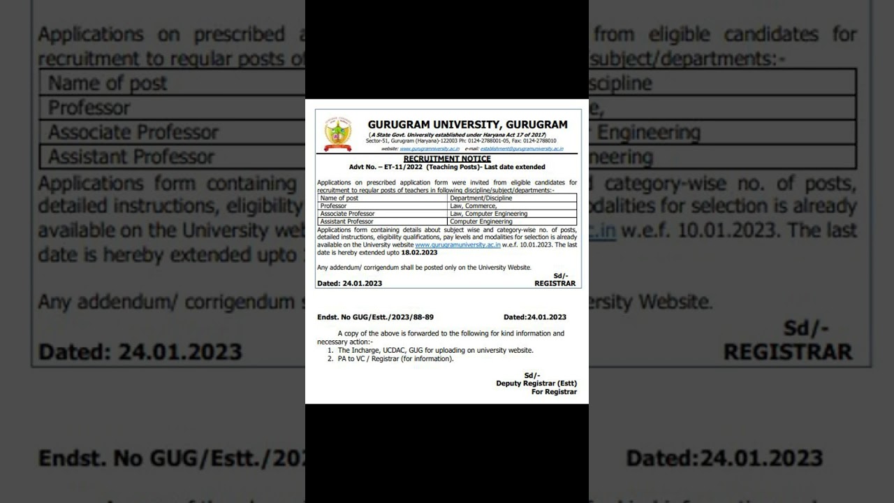 GURUGRAM UNIVERSITY GURUGRAM||State University Haryana 