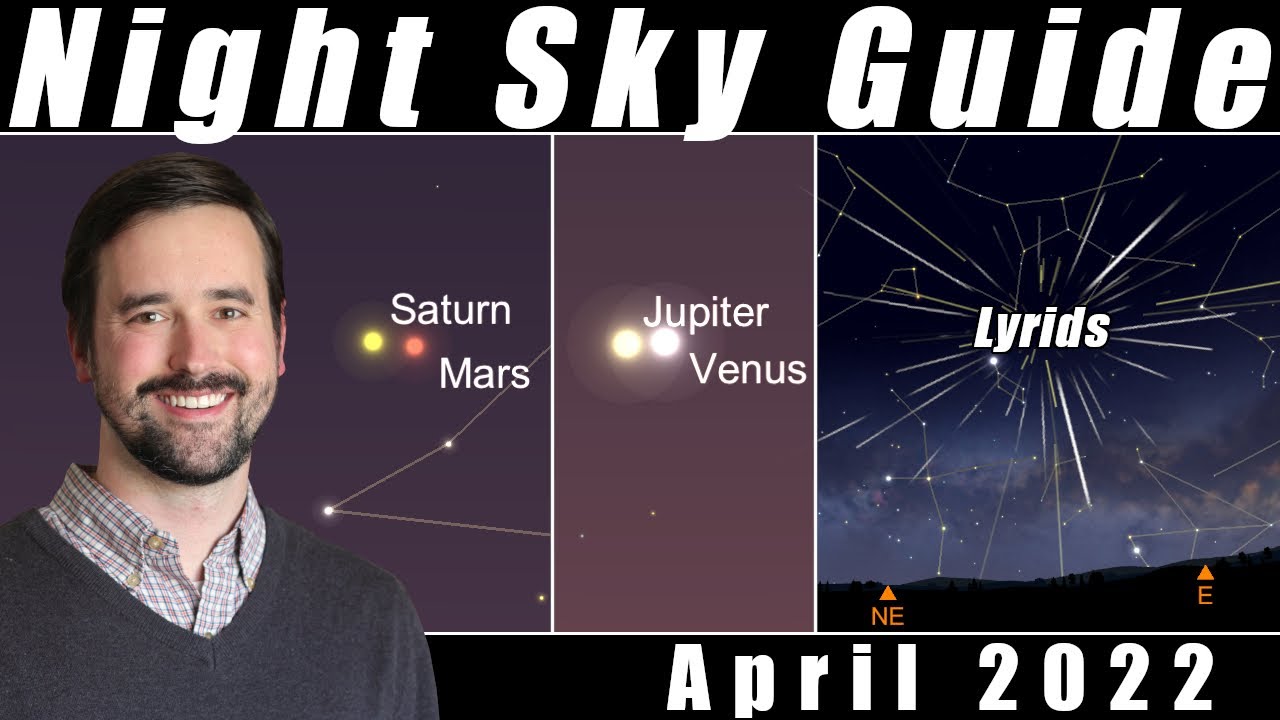 Mars In The Sky In April