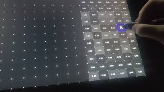 proof of concept