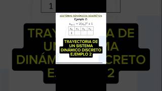 Ejem 2 | Trayectoria de un sistema dinámico discreto