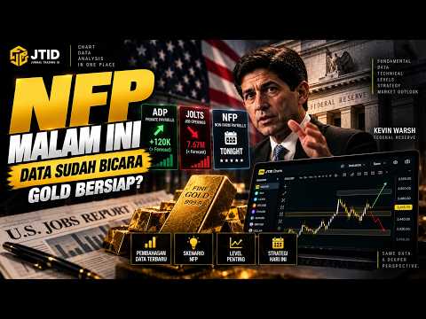 GOLD Outlook: Membaca Arah NFP dari Data yang Sudah Ada