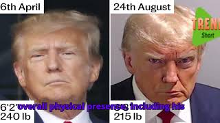 Donald Trump Height