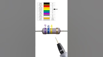 760000 ohm resistor color code // 760k ohm resistor color code // #shortvideo