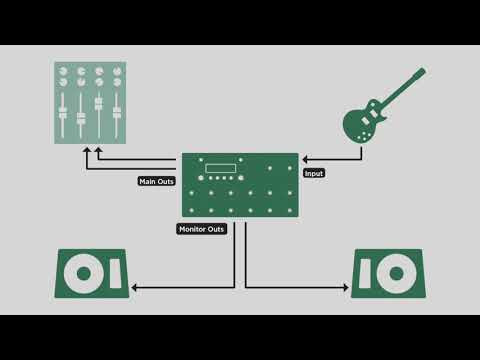 Kemper Profiler Tutorials - Profiler Stage Overview (german)