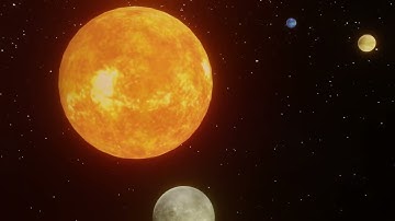 Solar System made in blender