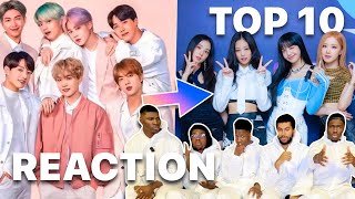 Top 10 Most VIEWED/Popular  Kpop Music Videos Each Year Reaction!
