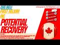 HELI STOCK : POTENTIAL RECOVERY | FIRST HELIUM STOCK