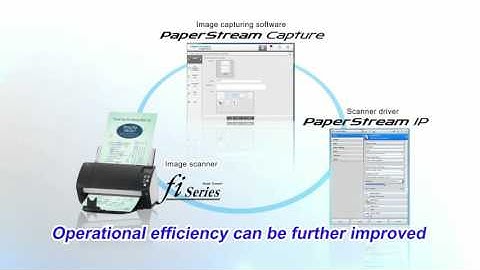 PaperStream Capture EN