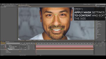 Easy 3D Face - Photo Animator | After Effects Templates - Motion Array