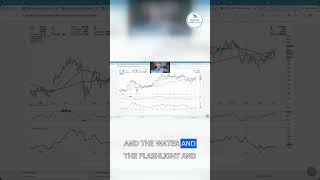 Hindenburg Omen confirmed — a market warning, not a timer