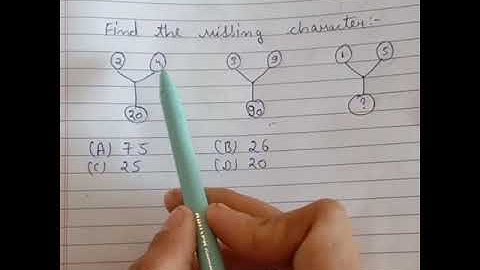 Find the missing character #shorts#ytshorts #youtubeshorts