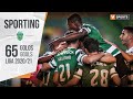 Sporting: Os 65 golos na Liga 2020/21