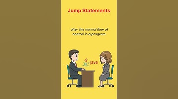 Jump Statements in java | Technical Interview Question #java #interview
