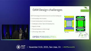 oam power delivery design challenges and recommendations