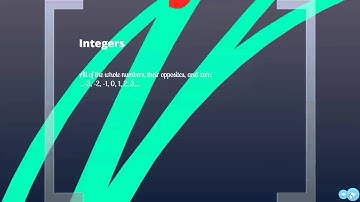 Subsets of the Real Numbers