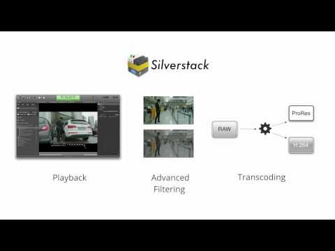 Silverstack Tutorial 2 – Generic Copy (newer video available)