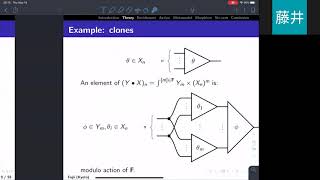 Soichiro Fujii, A unified framework for notions of algebraic theory.