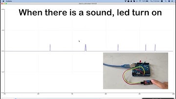 Microphone Sound Sensor with Arduino