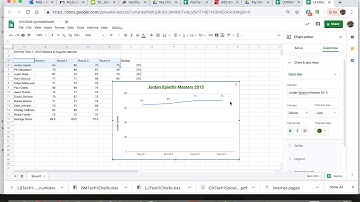 Adding Data Labels in Sheets (Intro to CS-Graphs)