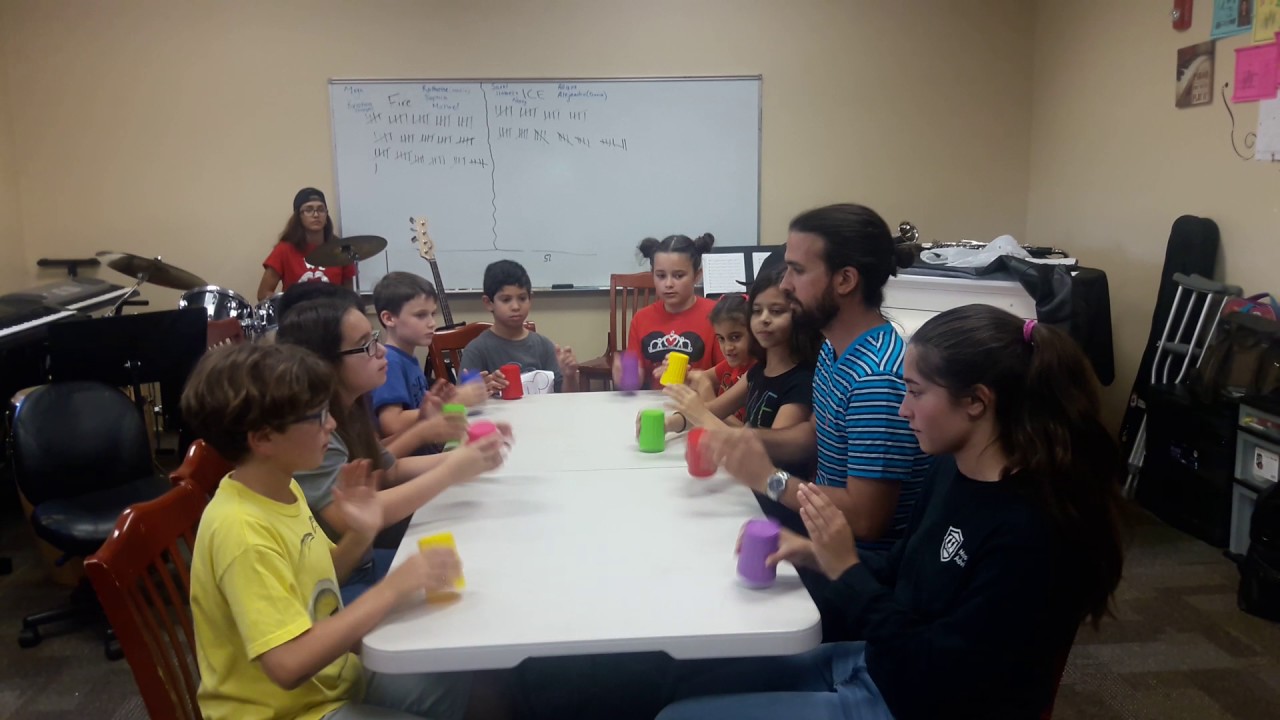 Rítmica Dalcroze con Cup Song