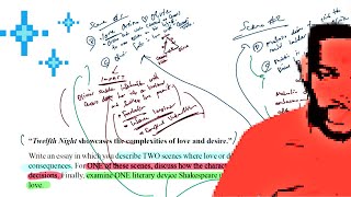 Twelfth Night Essay Questions: Exam Prep for CSEC English B