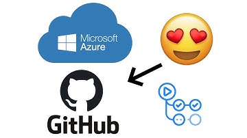 How Azure App Service Creates a GitHub Action for You