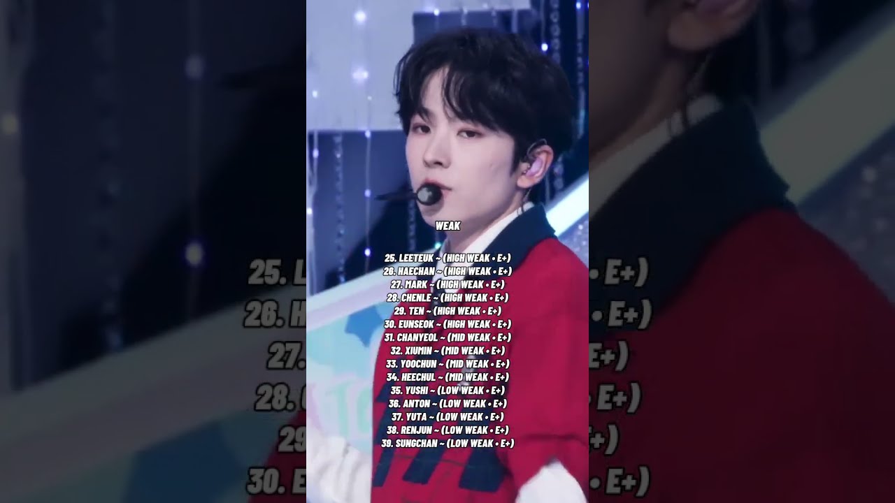 RANKING SMTOWN BOY'S GROUP IN VOCAL 2025#tvxq#superjunior#shinee#exo#nct127#nctdream#nct#kpop#shorts