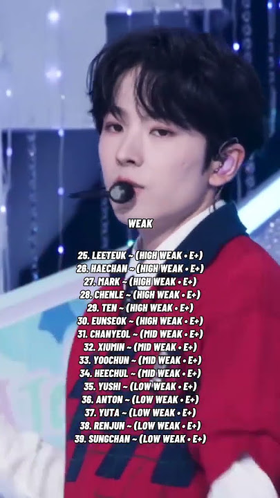 RANKING SMTOWN BOY'S GROUP IN VOCAL 2025#tvxq#superjunior#shinee#exo#nct127#nctdream#nct#kpop#shorts