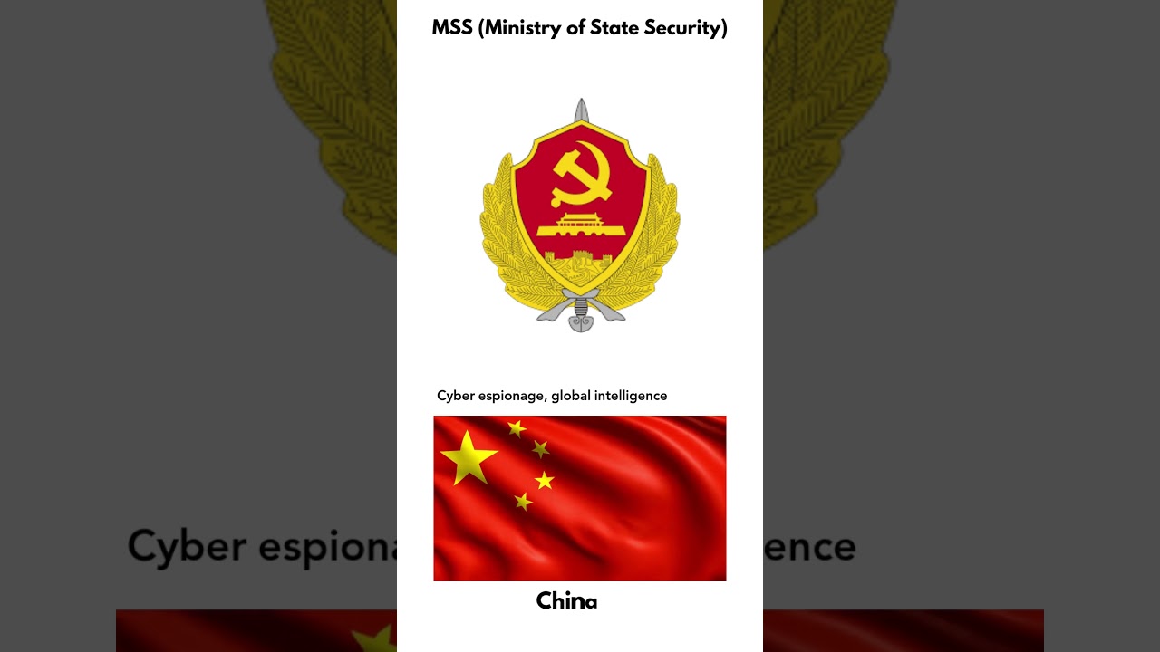 Top 10 Most Powerful Intelligence Agencies 2025 | Secret Ops, Spy Rings & Current Exposures