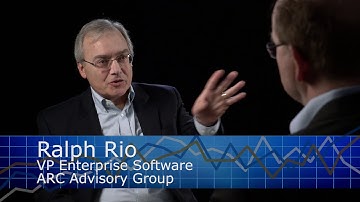 AI-Powered Manufacturing: Stephan Biller, VP of IBM Watson IoT