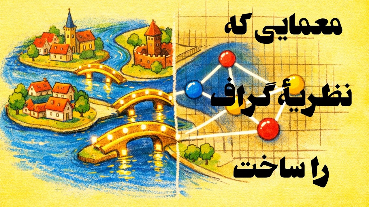 معمای هفت پل کونیگسبرگ | Birth of Graph Theory