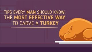 Details The Turkey Carving Method A Man Should Know | How To Carve A Turkey | Rugged Standard Update