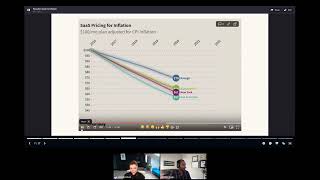 Inflation, Pricing &amp; Churn with Nick Fogle