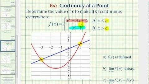 Ex 3:  Find the Value of c to Make a Piecewise Defined Function Continuous Everywhere