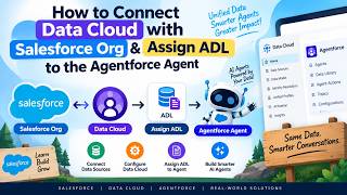 How to Connect Data Cloud with Salesforce Org & Assign ADL to an Agentforce Agent