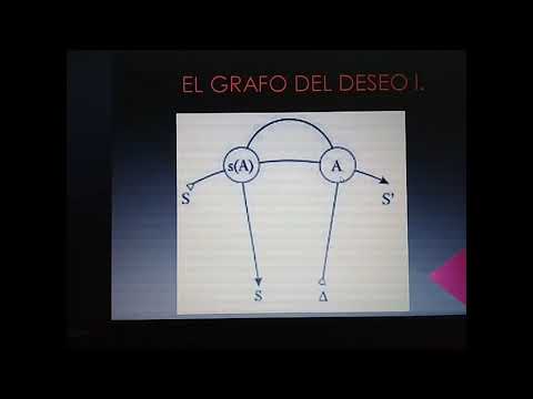 El Grafo del