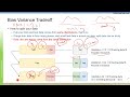 Lecture 4-5 nuts and bolts of deep learning