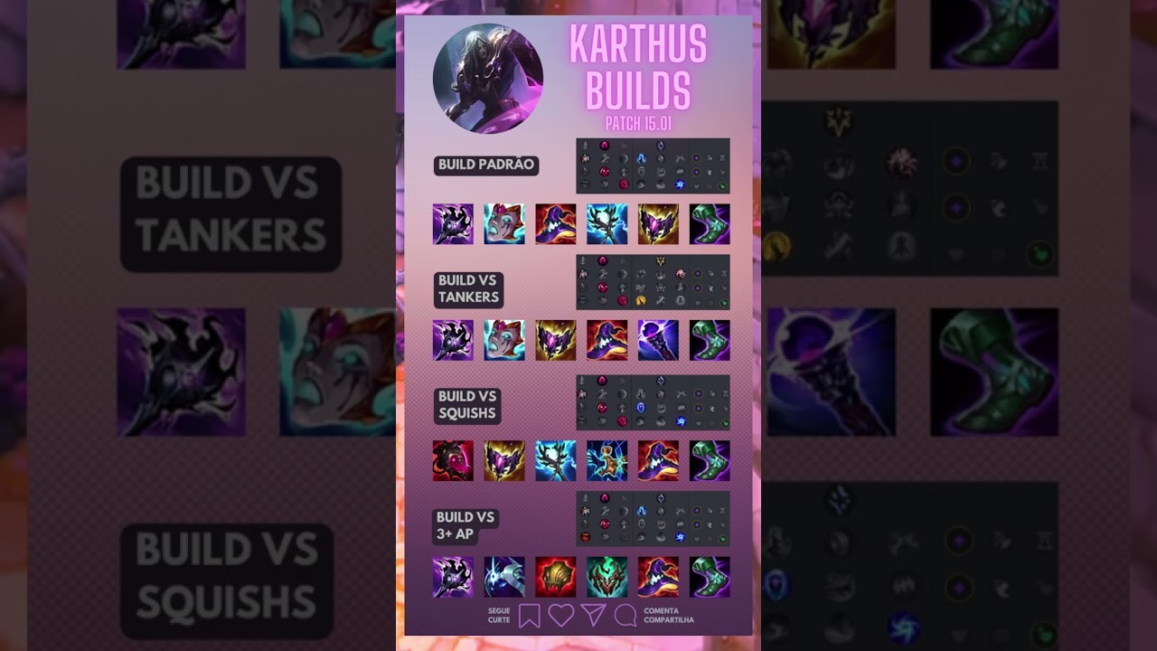 BUILDS PRO KARTHUS NA NOVA SEASON! 