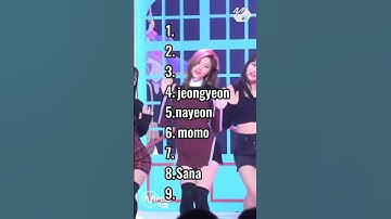 twice bias rank #kpop #twice #nayeon #jeongyeon #momo #sana #jihyo #mina #dahyun #chaeyoung #tzuyu